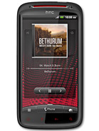 Best available price of HTC Sensation XE in Djibouti