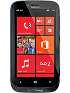 Best available price of Nokia Lumia 822 in Djibouti