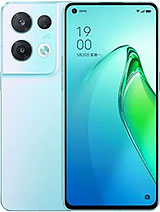 Best available price of Oppo Reno8 Pro (China) in Djibouti