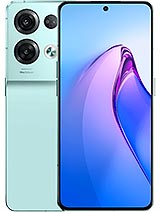 Best available price of Oppo Reno8 Pro in Djibouti