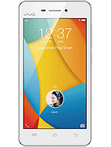 Best available price of vivo Y31 in Djibouti